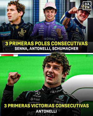 Video post by @dazn_es on TikTok