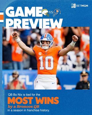 Image post by @broncos on Instagram
