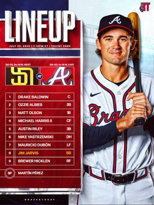 Image post by @bravestoday on Instagram