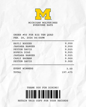 Image post by @umichwgym on Instagram