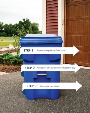 Image post by @usawasterecycle on Instagram
