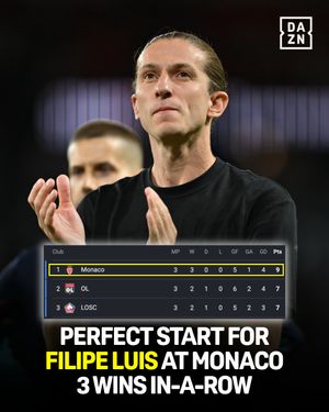 Image post by @daznfootball on Instagram