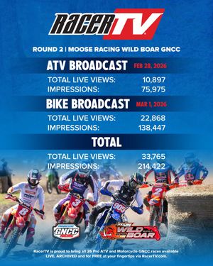 Image post by @gncc_racing on Instagram