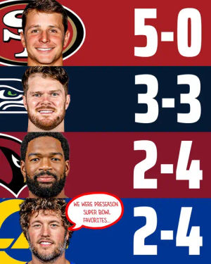 Image post by @draftkings on TikTok