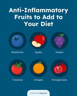 Image post by @everydayhealth on Instagram