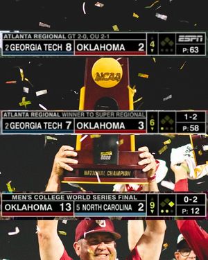 Image post by @ou_baseball on Instagram