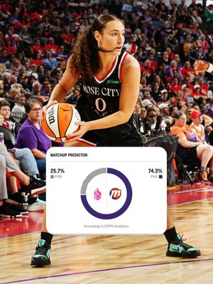 Image post by @portlandfirewnba on Instagram
