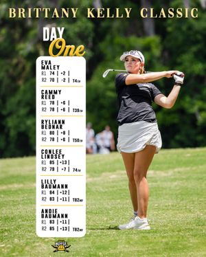 Image post by @nkunorsewgolf on Instagram