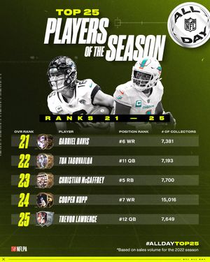 Image post by @NFLALLDAY on Twitter