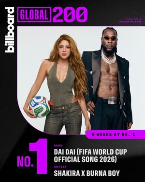 Image post by @billboard on Instagram