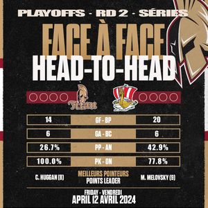 Image post by @abtitan on Instagram