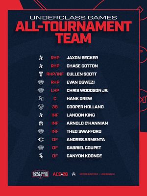 Image post by @areacodebaseball on Instagram