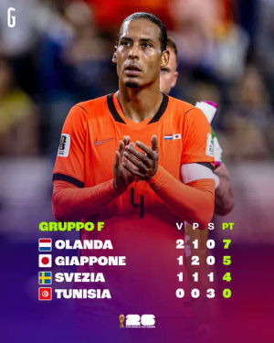 Image post by @lagazzettadellosport on TikTok