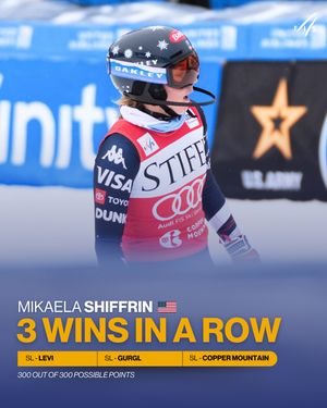 Image post by @fisalpine on Instagram