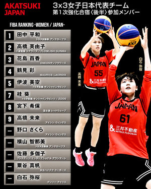 Image post by @japan_basketball on Instagram