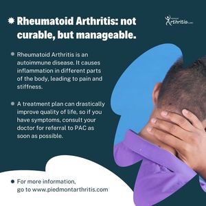 Image post by @PiedmontArthritisClinic on Facebook
