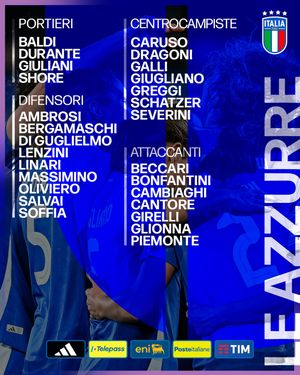 Image post by @azzurrefigc on Instagram