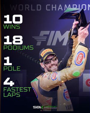 Image post by @worldsbk on Instagram