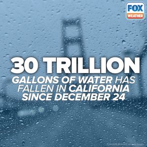 Image post by @foxweather on Instagram