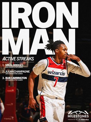 Image post by @washwizards on Instagram