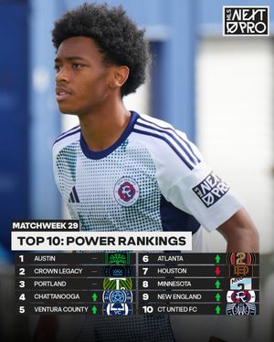 Image post by @MLSNEXTPRO on Twitter/X