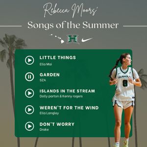 Image post by @hawaiiwbb on Instagram