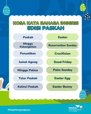 Image post by @mudamengangkasa on Instagram