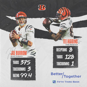Image post by @Bengals on Twitter/X
