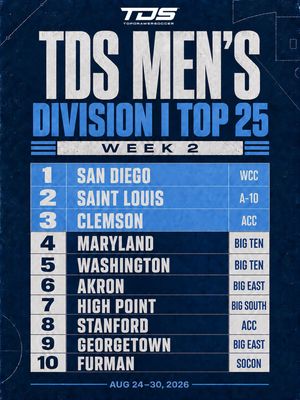 Image post by @topdrawersoccer on Instagram