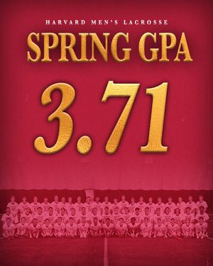 Image post by @HarvardMLax on Twitter