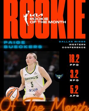 Image post by @wnba on Instagram