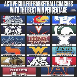 Image post by @kumbb_ on Instagram