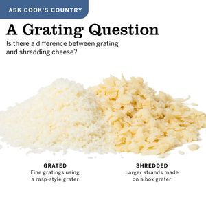 Image post by @cookscountry on Instagram