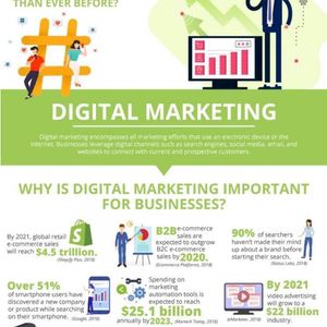 Image post by @zovamarketing on Instagram