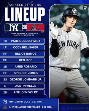 Image post by @bronx_bombers.news on Instagram
