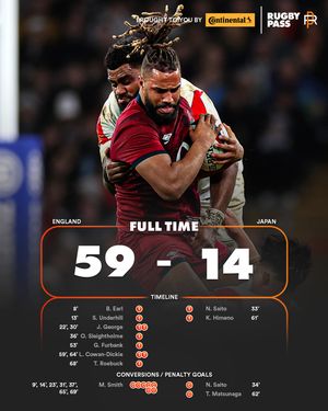 Image post by @rugbypass on Instagram