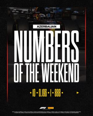 Image post by @pirelli_motorsport on Instagram