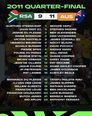 Image post by @rugbyworldcup on Instagram