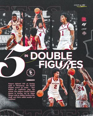 Image post by @rutgersmbb on Instagram