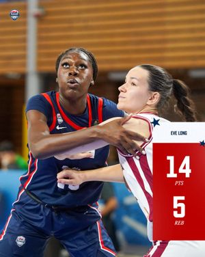 Image post by @usabasketball on Instagram