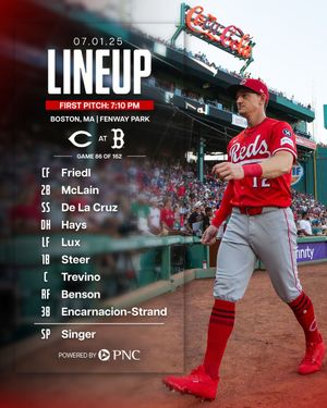 Image post by @Reds on Twitter
