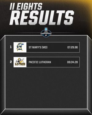 Image post by @ncaadiii on Instagram