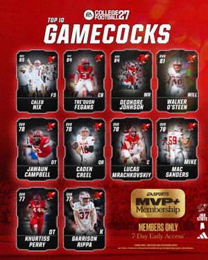 Image post by @jaxstatefb on Instagram