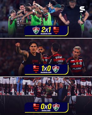 Image post by @sportv on Instagram