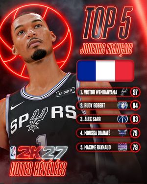 Image post by @nba2kfrance on Instagram