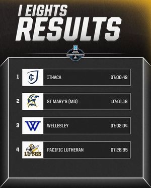 Image post by @ncaadiii on Facebook