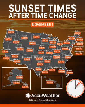 Image post by @accuweather on Twitter/X