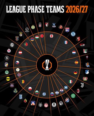 Image post by @europaleague on Instagram