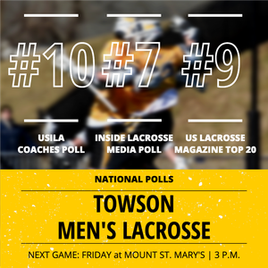Image post by @Towson_MLAX on Twitter