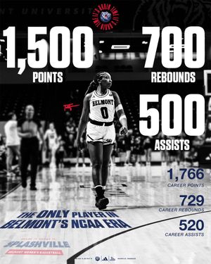 Image post by @BelmontWBB on Twitter